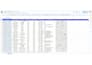 provide best b2b lead generation for all industry